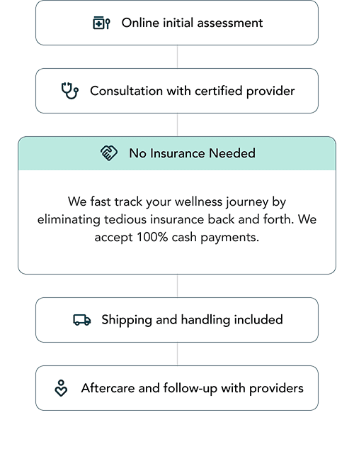 Home Bottom Table 01 INCLUDED