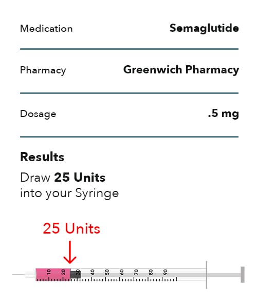 Greenwich Semaglutide 0.5mg Injection Instructions