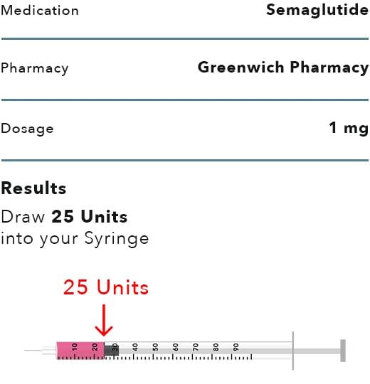 Greenwich Semaglutide 1mg Injection Instructions