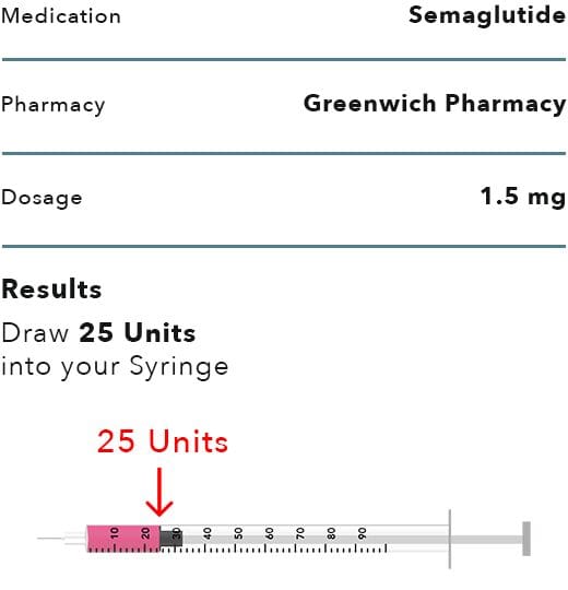 Greenwich Semaglutide 1.5mg Injection Instructions