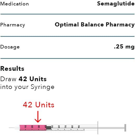 Optimal Balance Pharmacy Semaglutide 0.25mg Injection Instructions