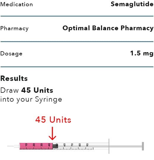 Optimal Balance Pharmacy Semaglutide 1.5mg Injection Instructions