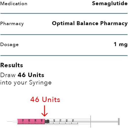 Optimal Balance Pharmacy Semaglutide 1mg Injection Instructions