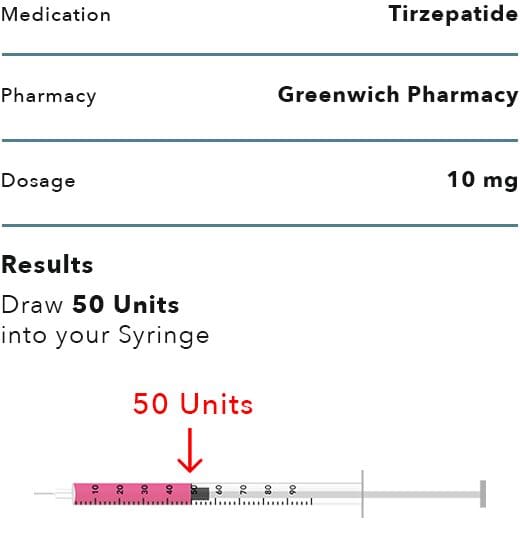 Greenwich Tirzepatide 10mg Injection Instructions